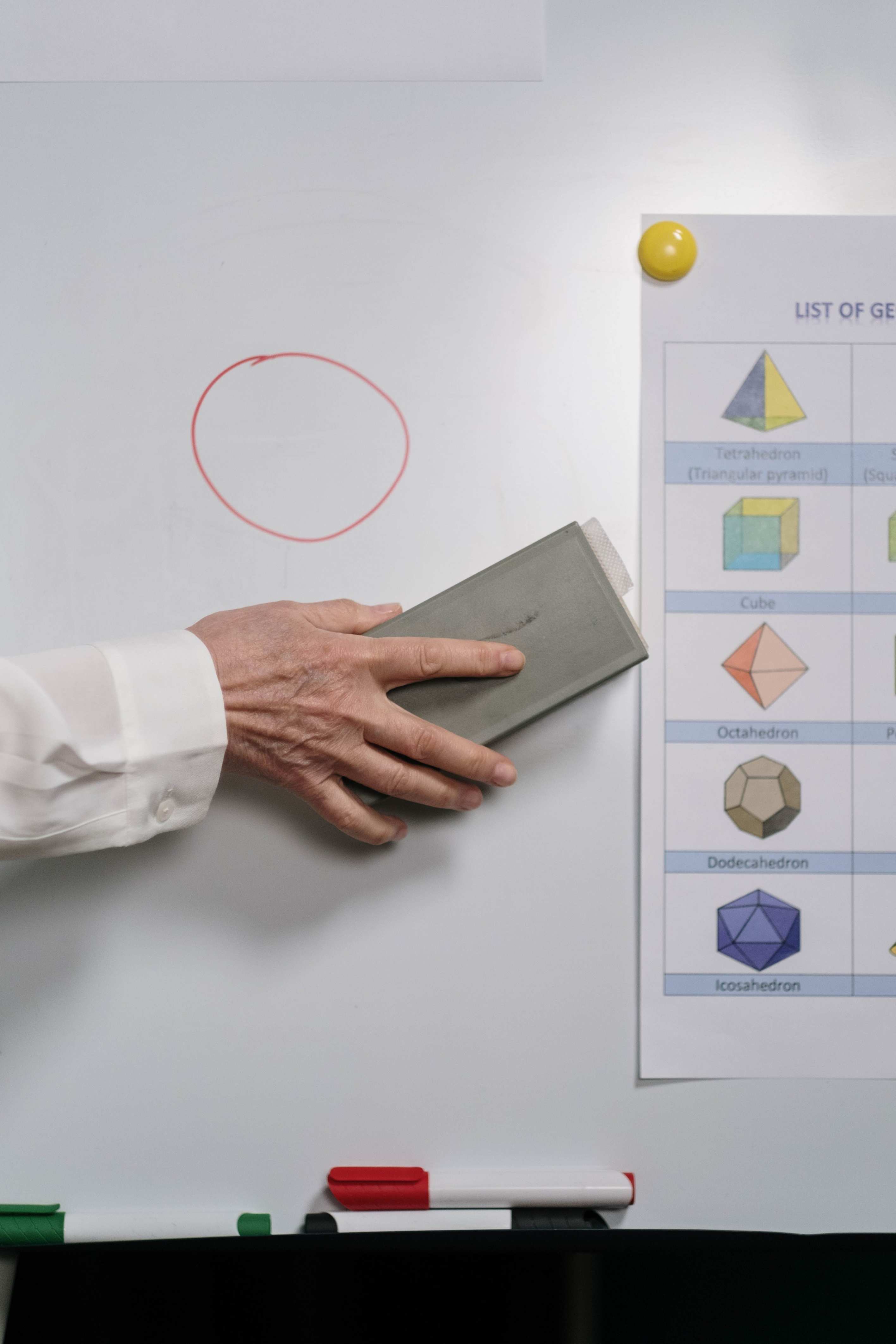 Hand on a whiteboard with geometric shapes chart, close-up view
